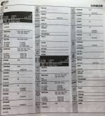 AE parts book, Sunbeam Alpine 1725cc